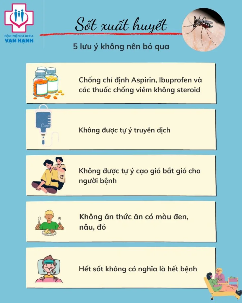LƯU Ý KHI MẮC SỐT XUẤT HUYẾT