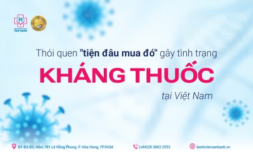 251117 Educate tình hình kháng thuốc ở VN_Cover Zalo va Website_1600x900