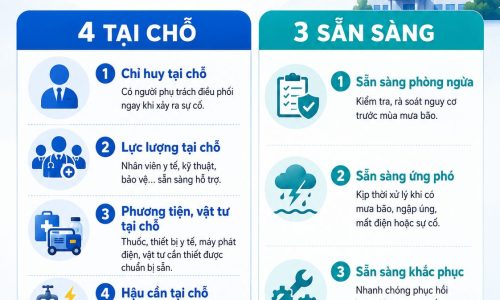 H&Igrave;NH CH&Iacute;NH