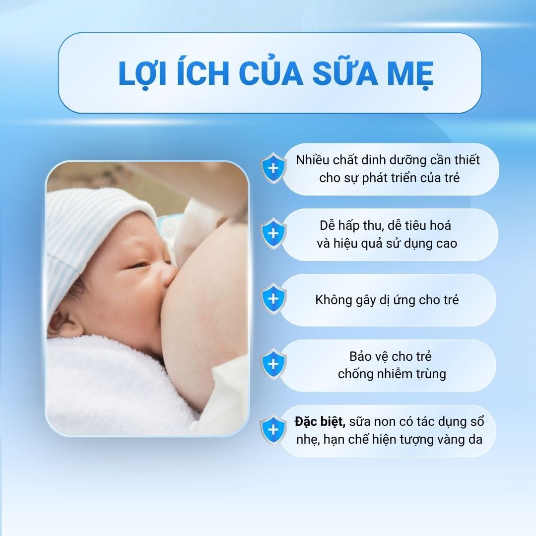 Lợi ích của sữa mẹ