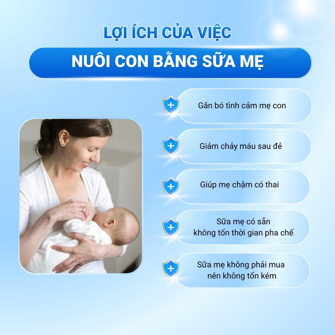 Lợi ích của việc nuôi con bằng sữa mẹ